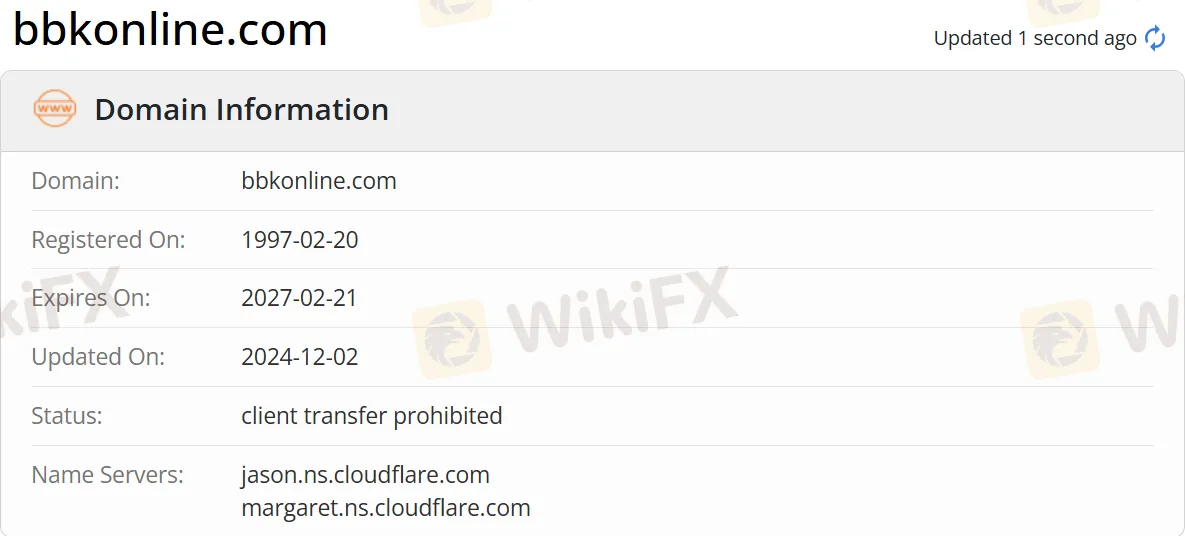 Domain information Domain information
