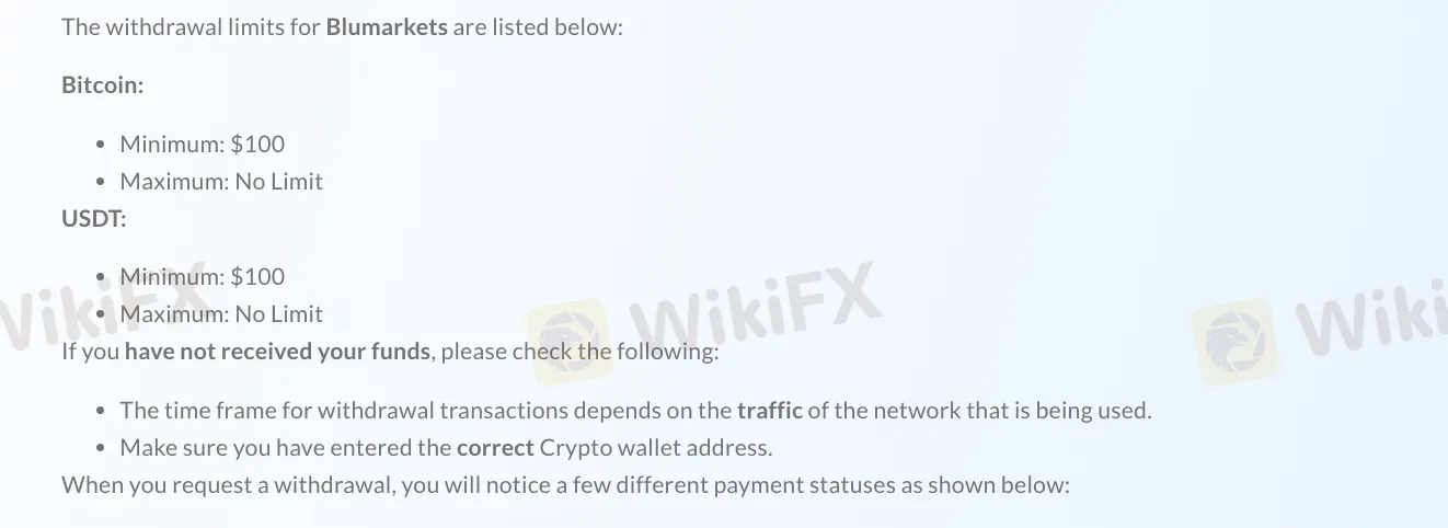 Mga Detalye sa Pag-Wiwithdraw