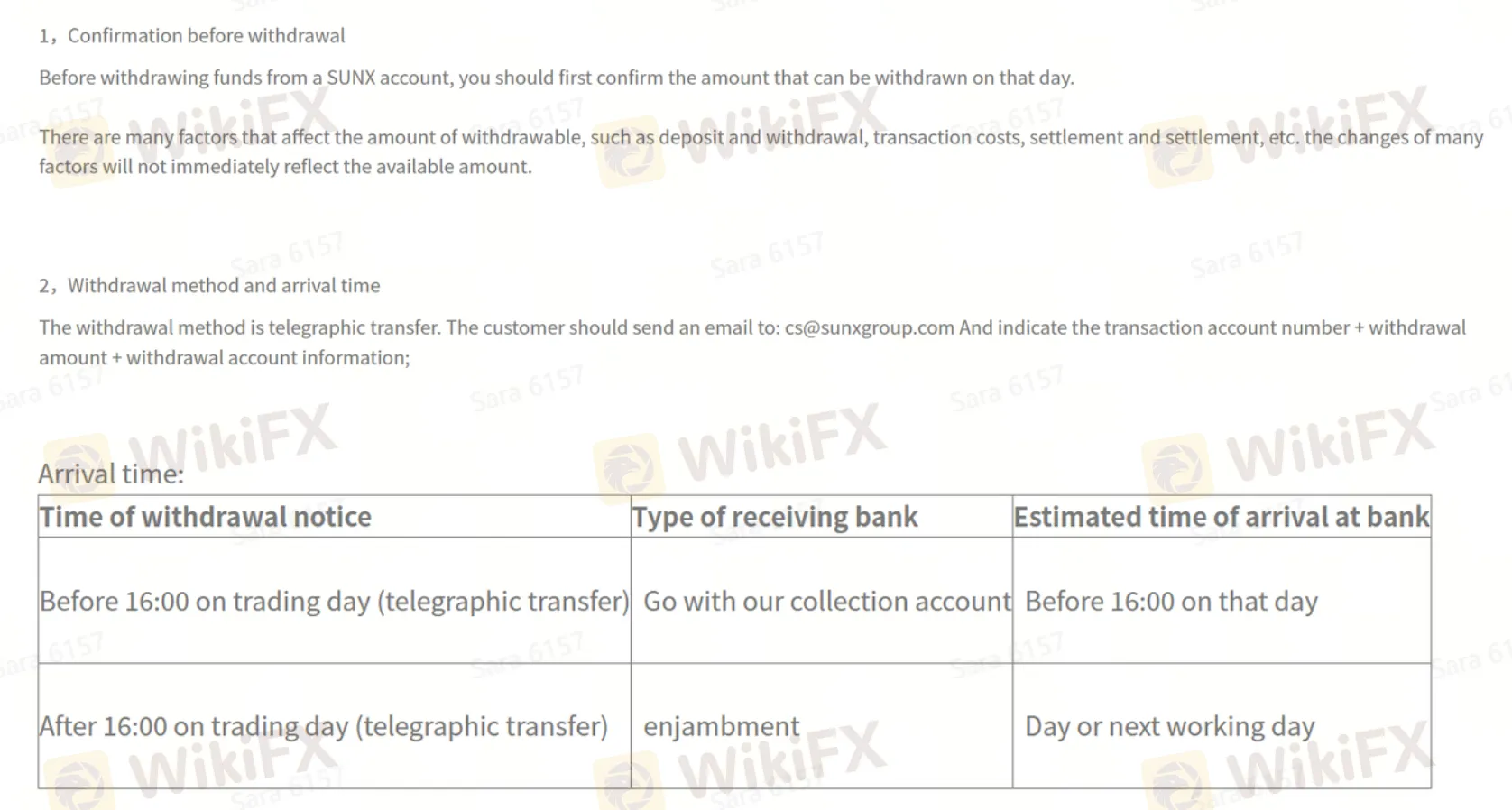 Withdrawal details