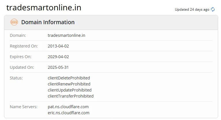 Domain information Domain information