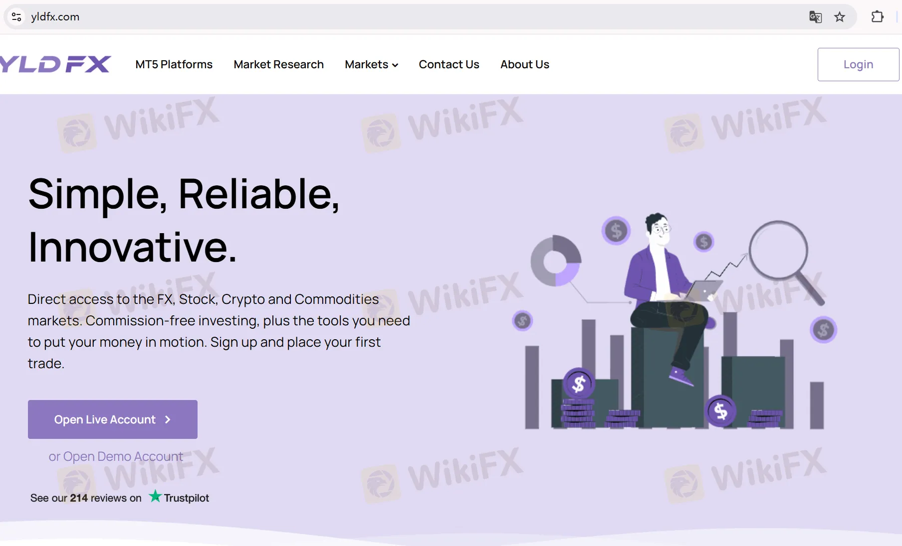 YLD FX's homepage