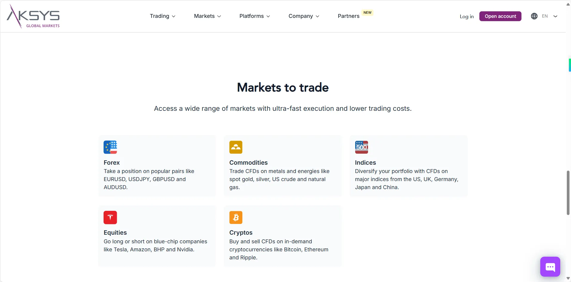 Aksys Global Markets可以交易什麼？