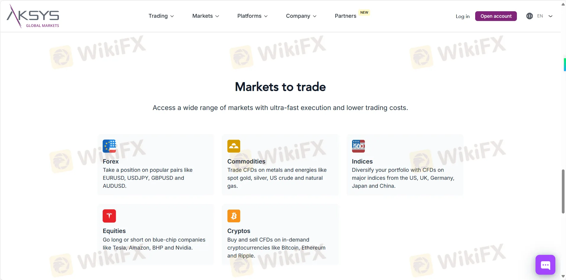 Aksys Global Markets可以交易什么？