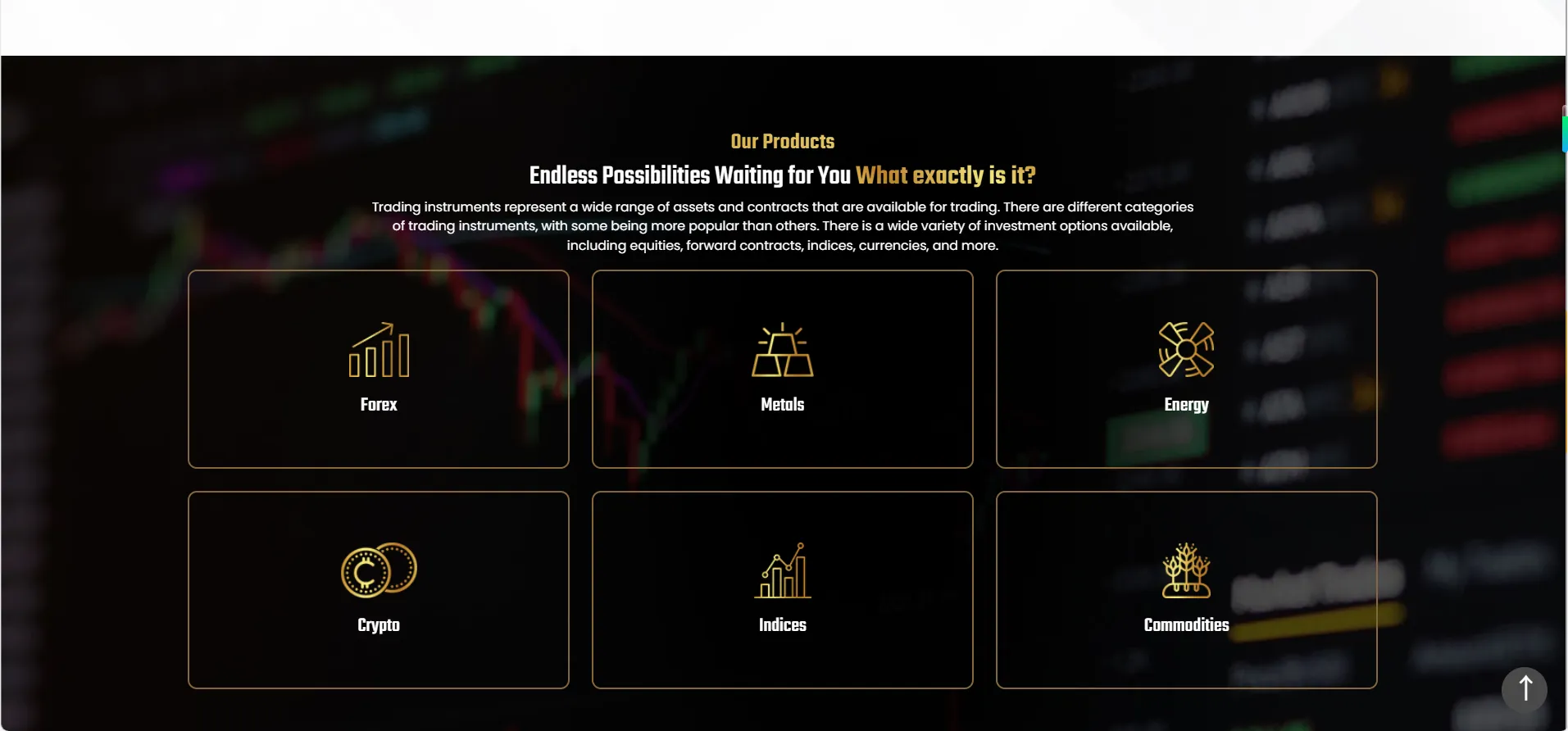 На что я могу торговать на Aetram Trades?