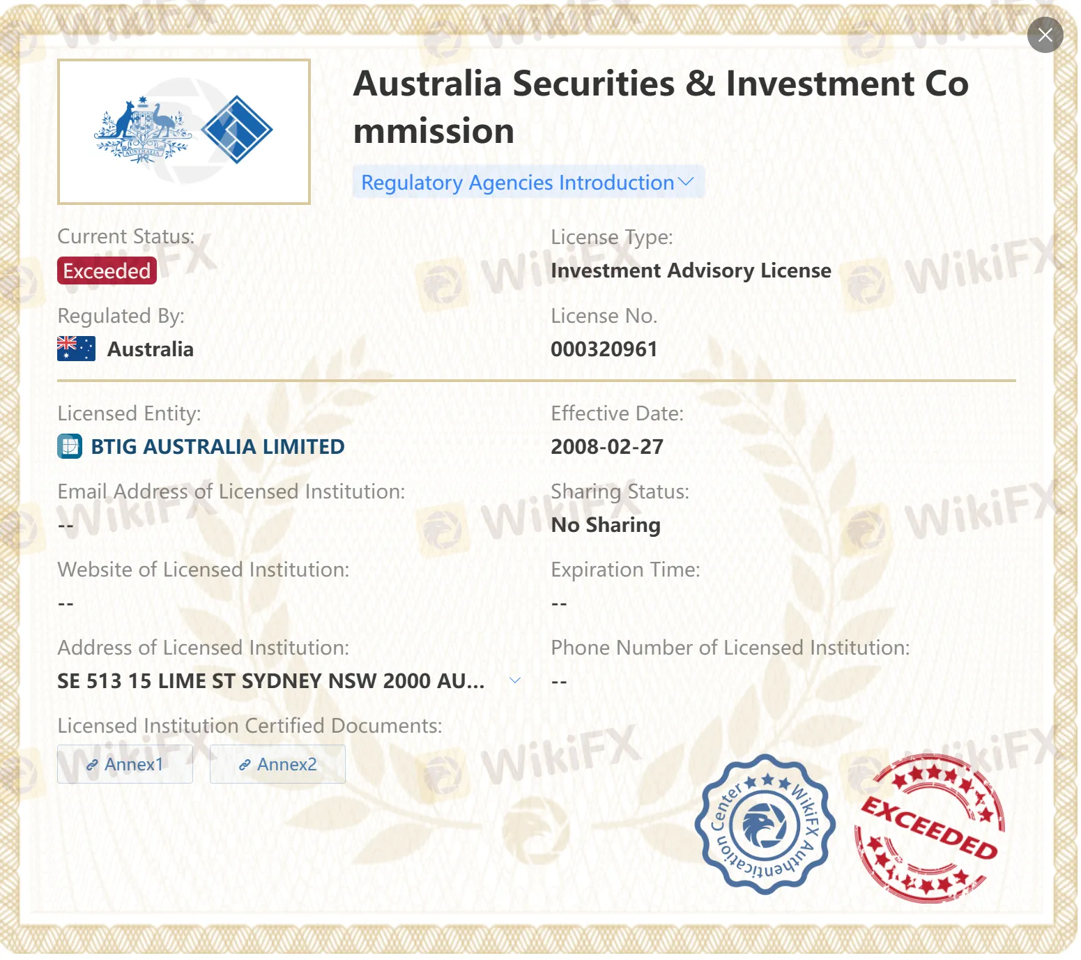 licence
