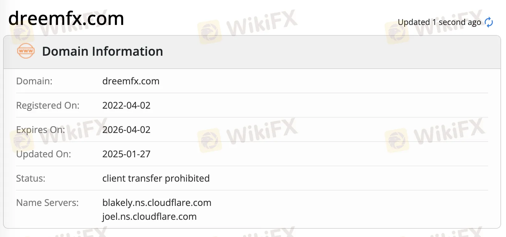 domain
