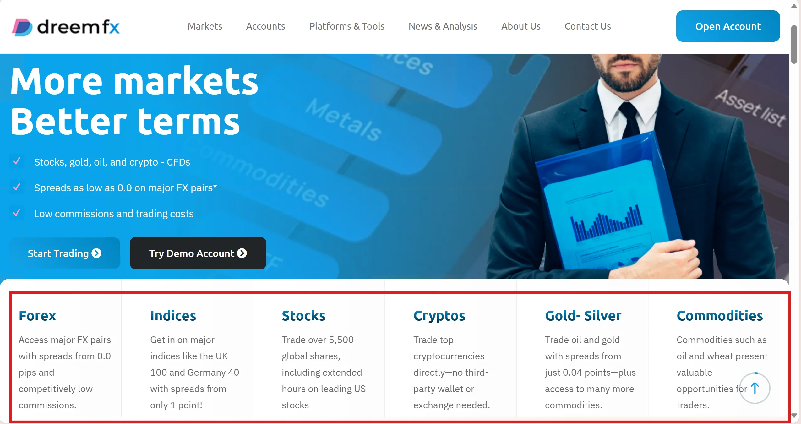 assets assets