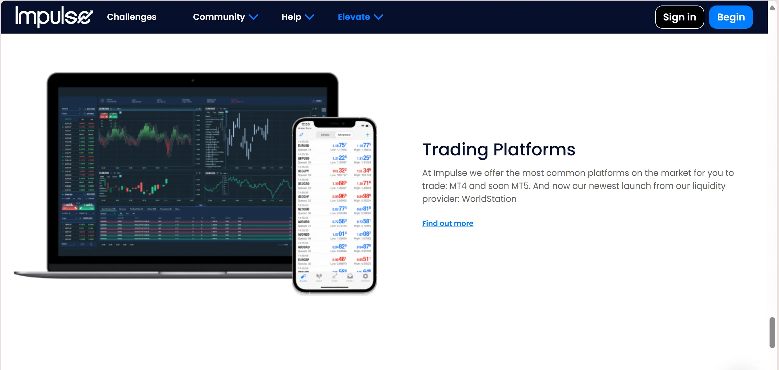 Handelsplattform Handelsplattform