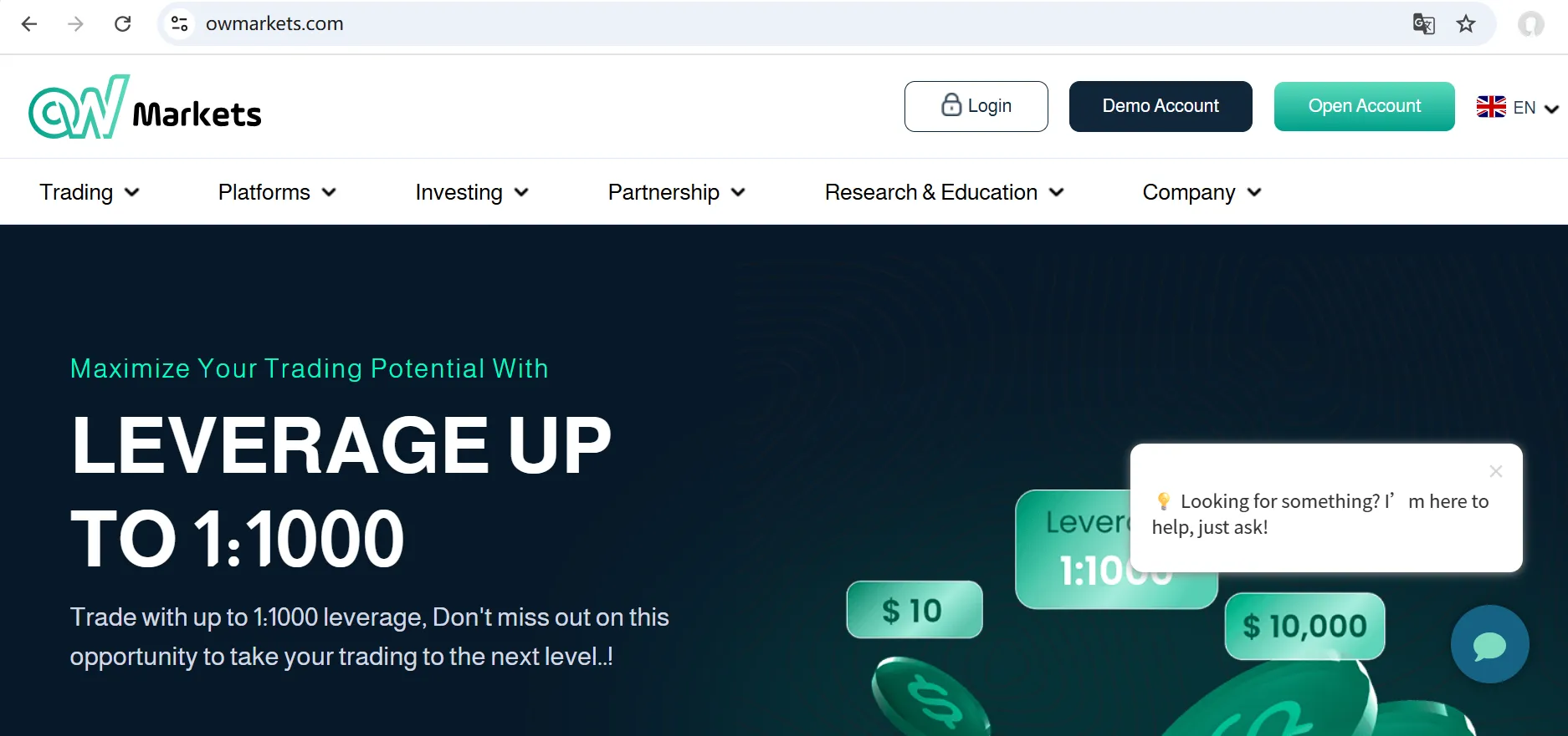 Informações sobre OW Markets Informações sobre OW Markets