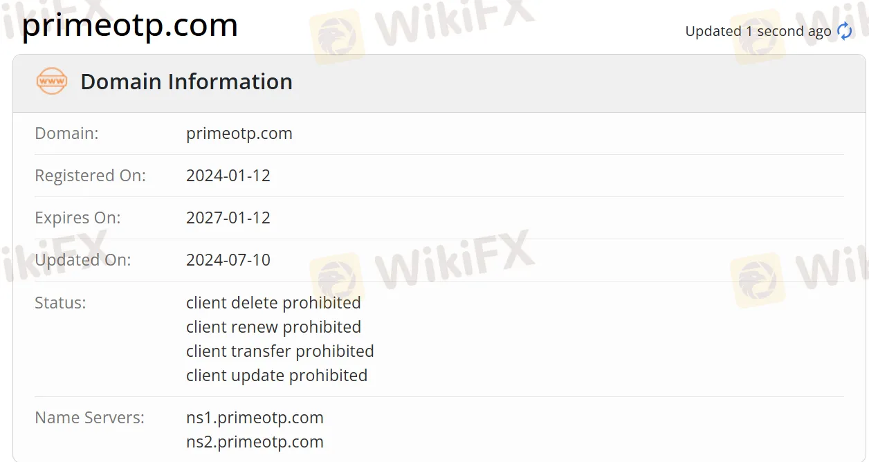 domain