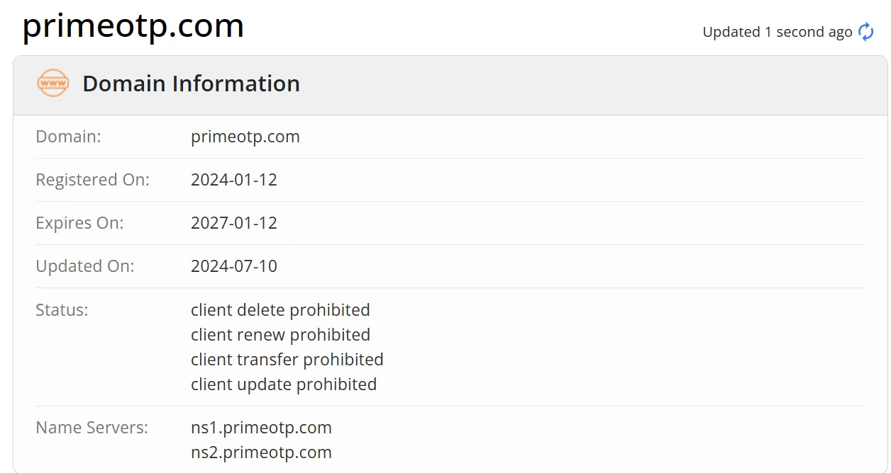 domain
