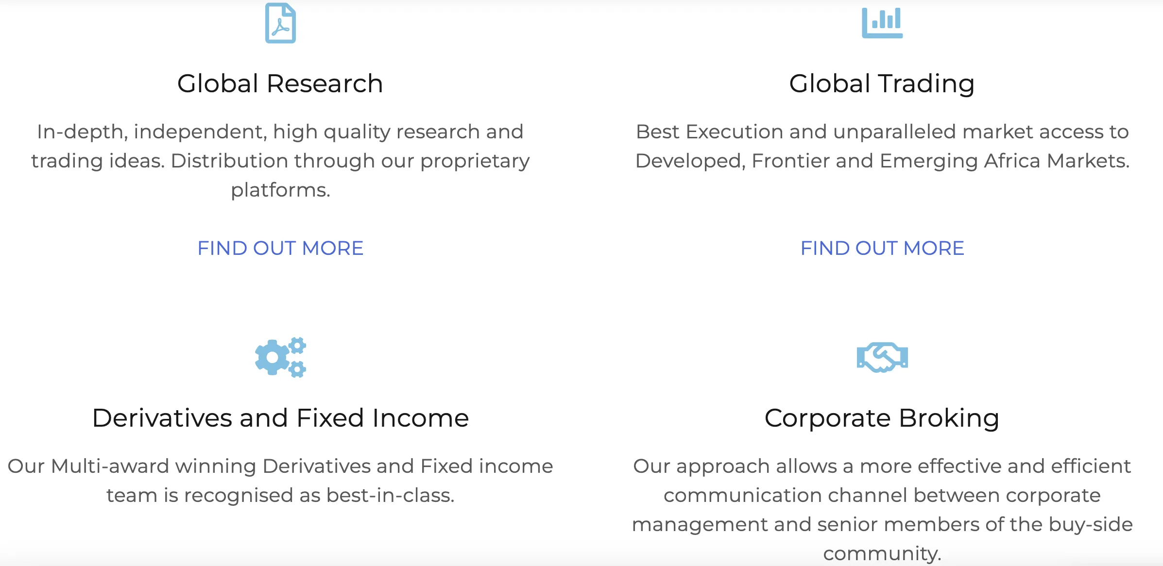 Products and Services Products and Services
