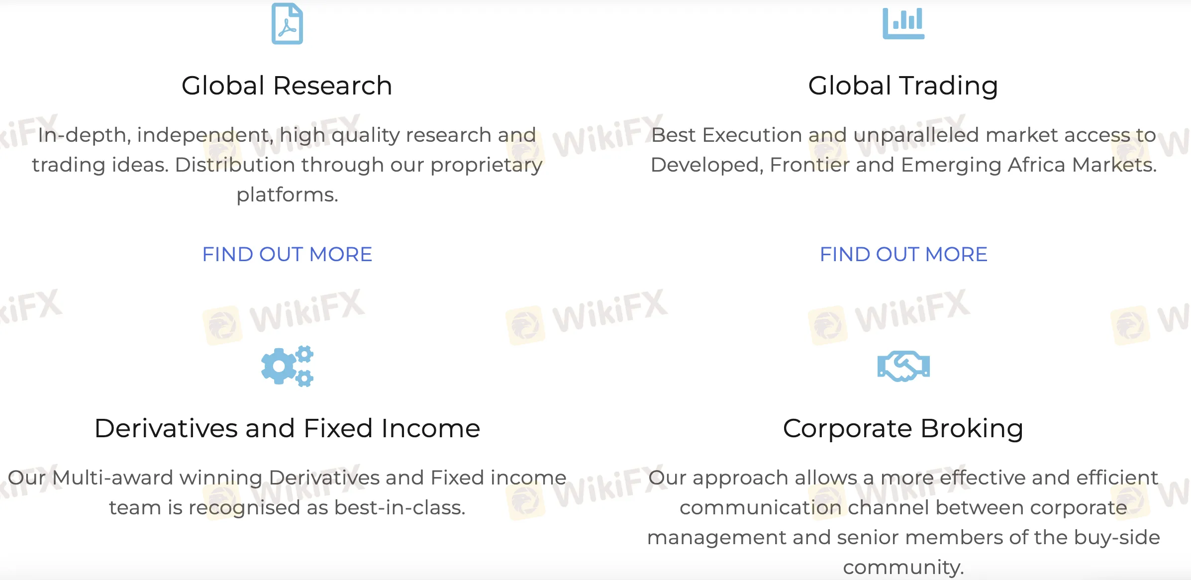 Products and Services