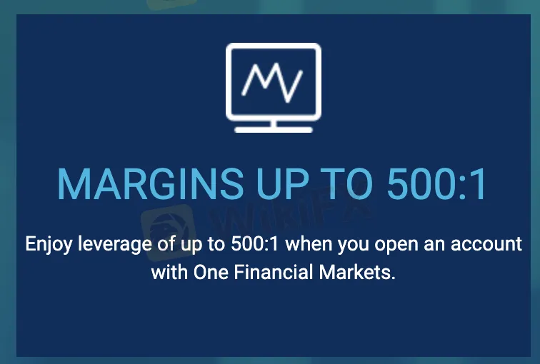 Leverage