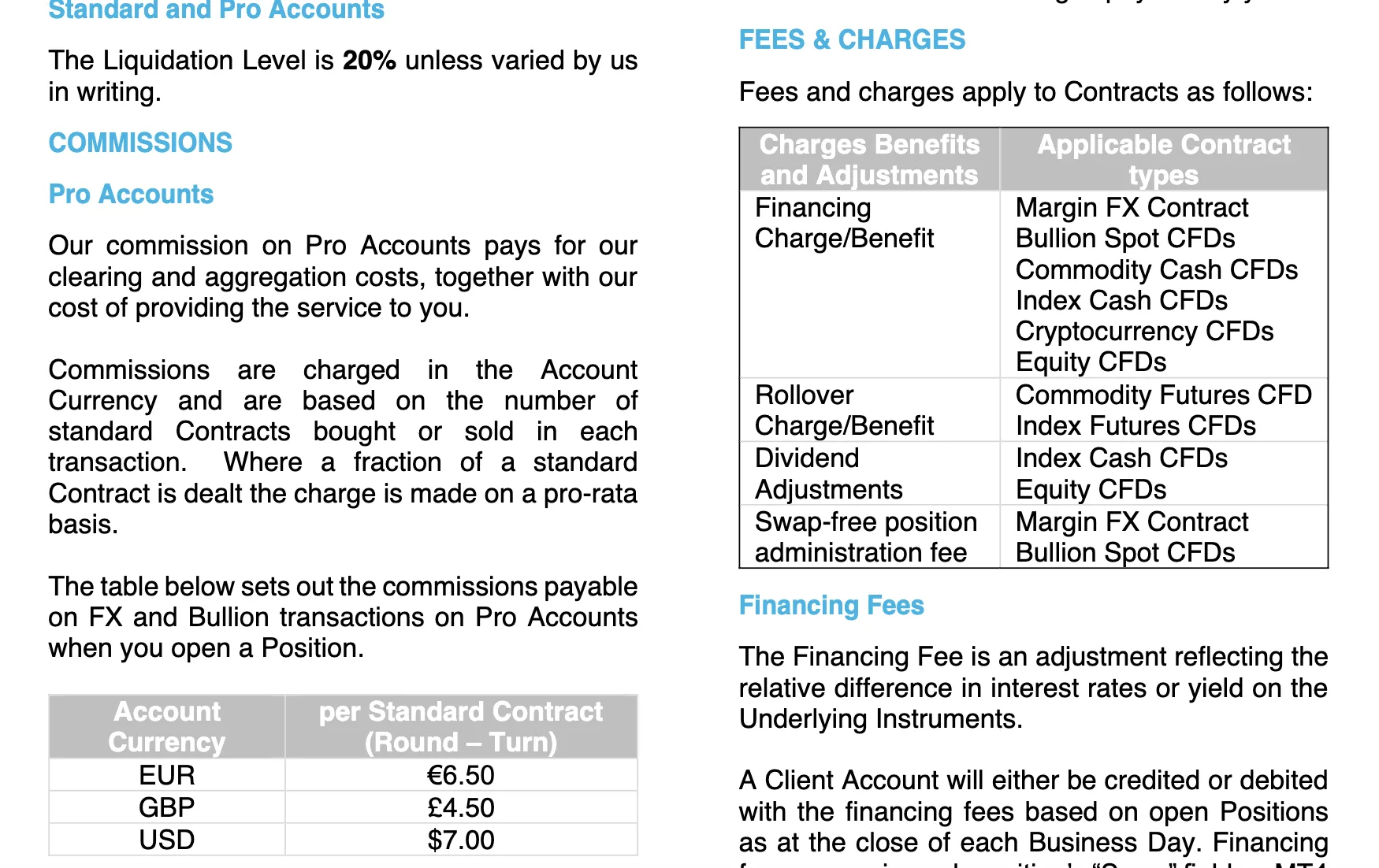 OFM Fees OFM Fees