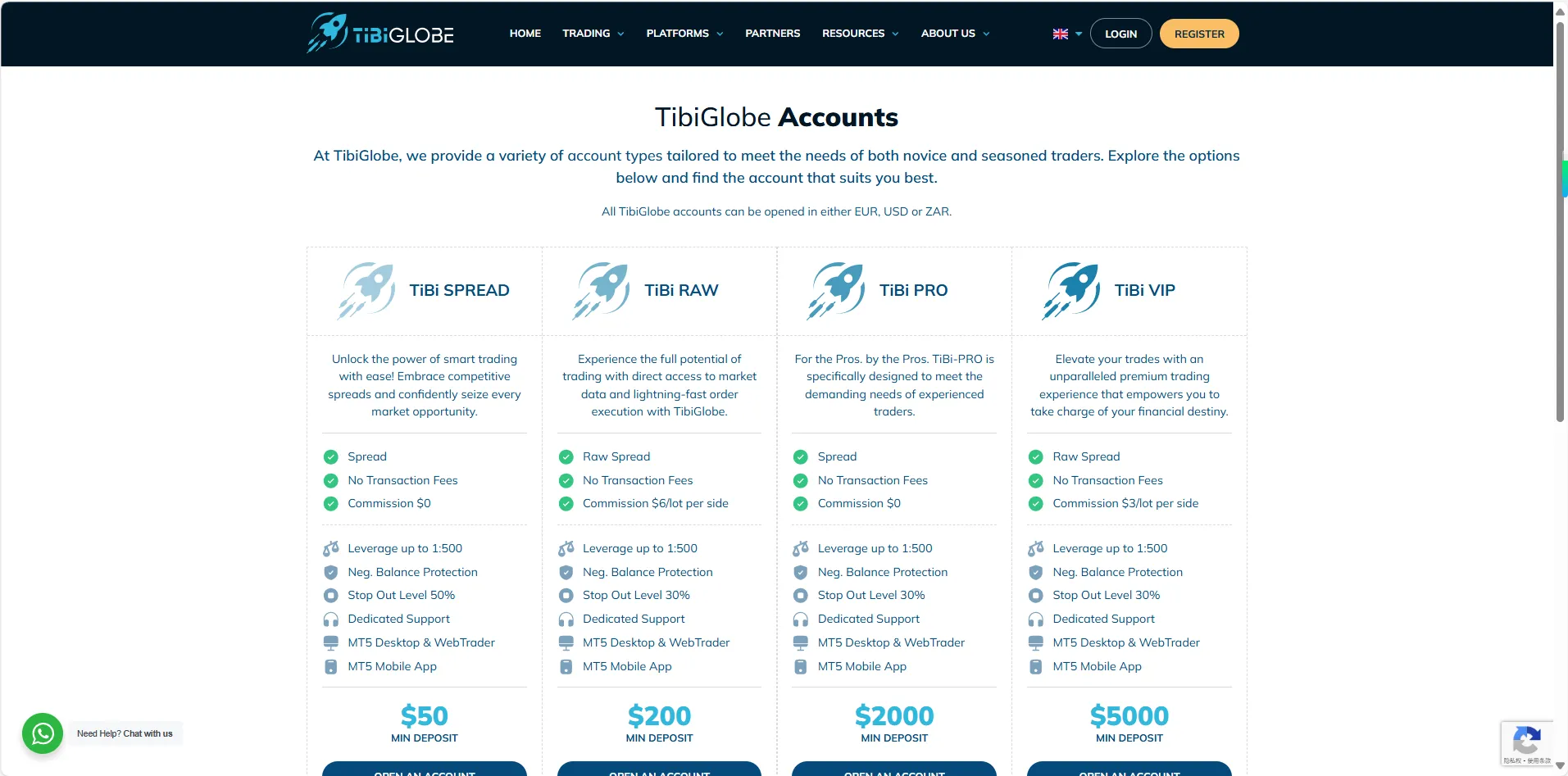 Account Types Account Types