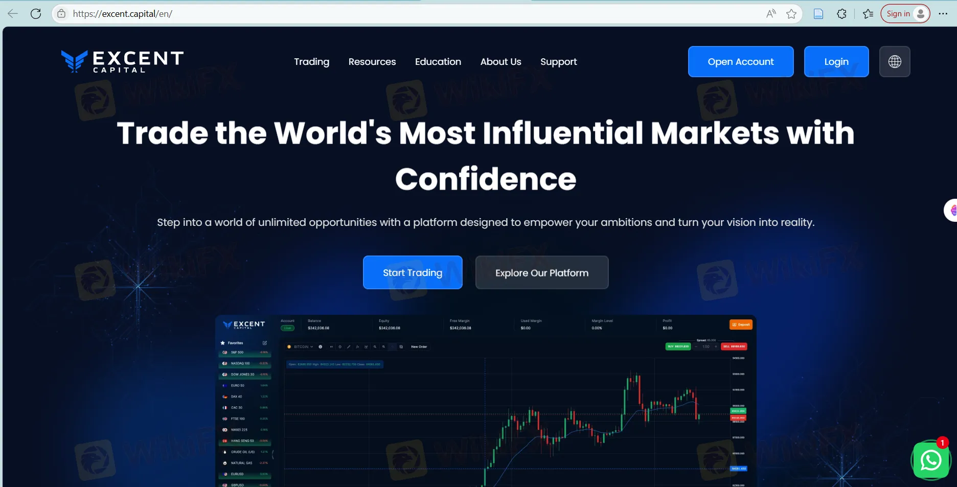 Excent Capital Impormasyon