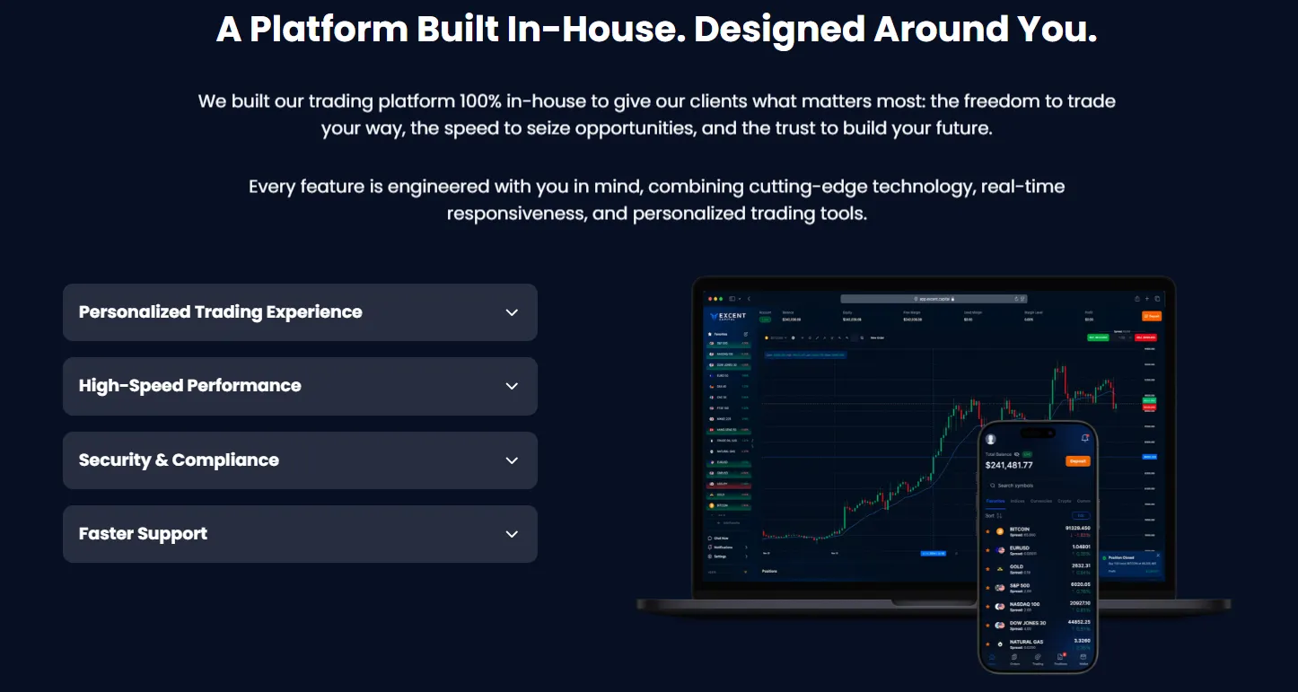 Trading Platform Trading Platform