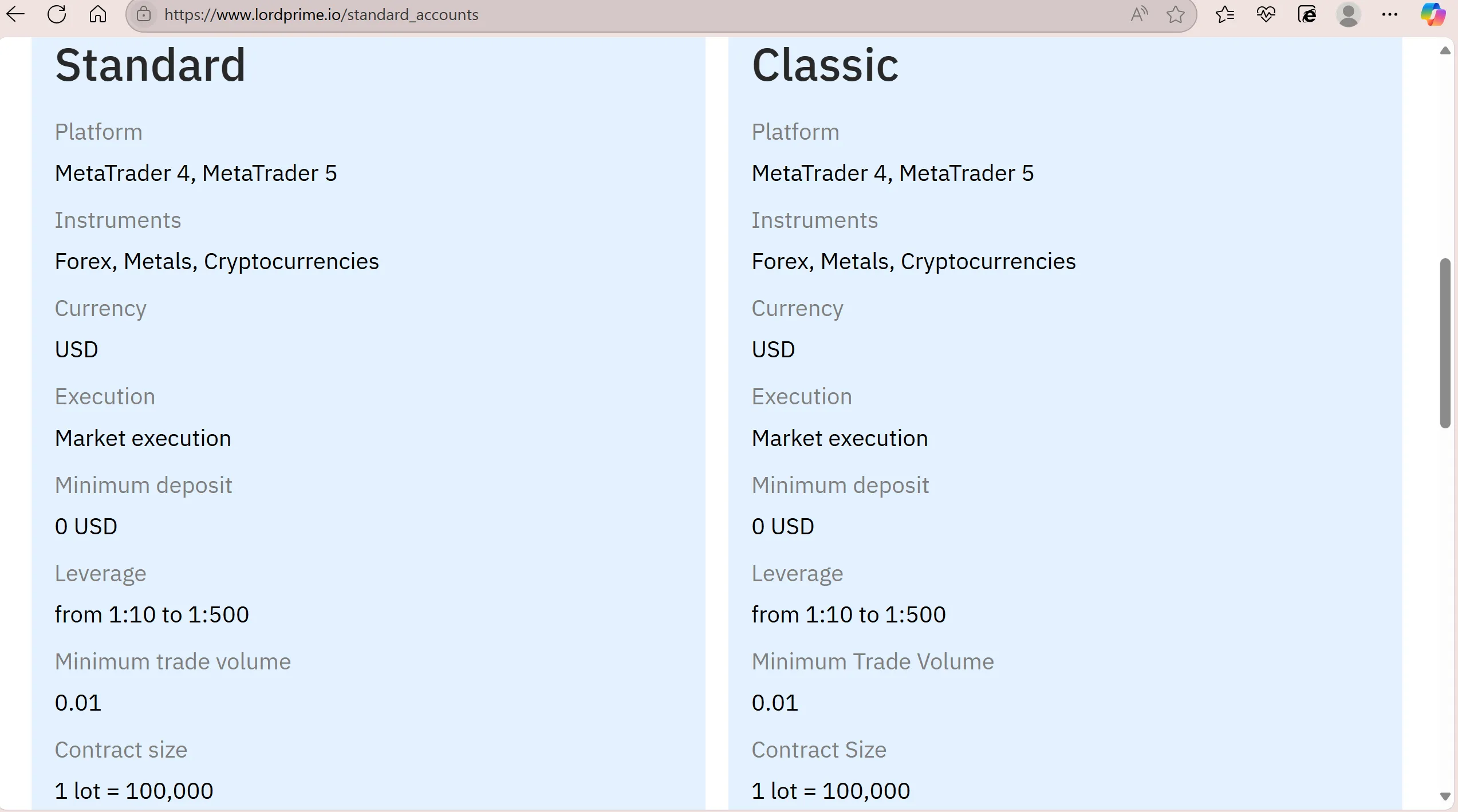 Account Types