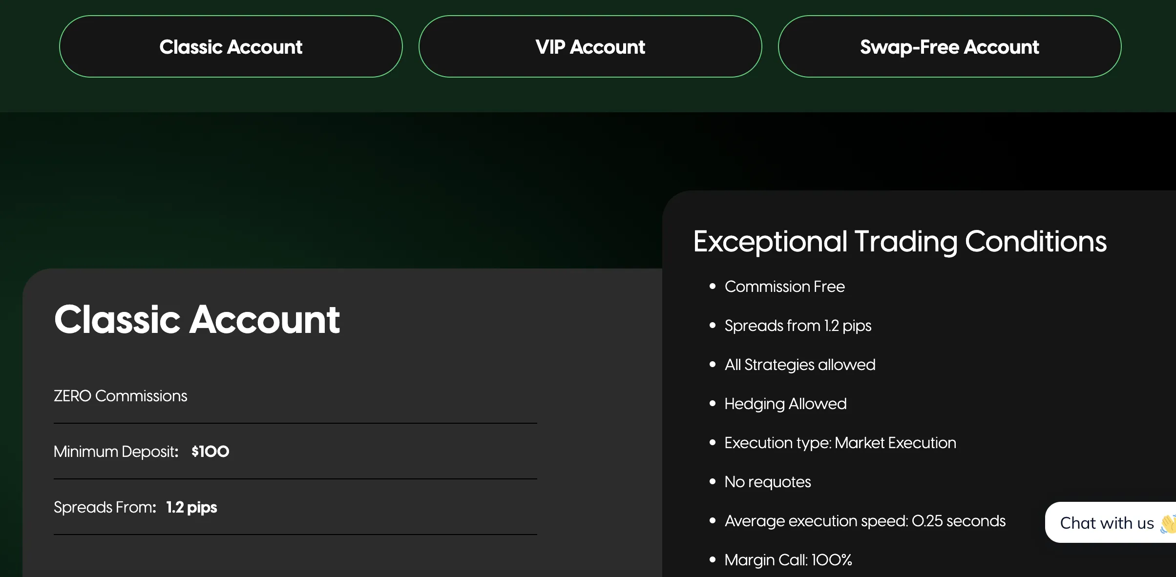 Account Types Account Types