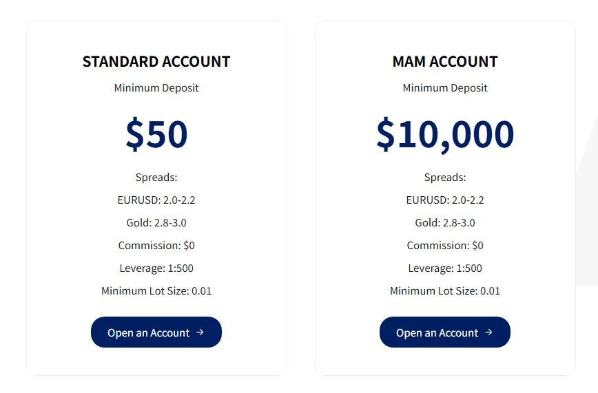 Account Types