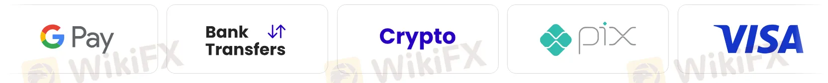 Deposit and Withdrawal