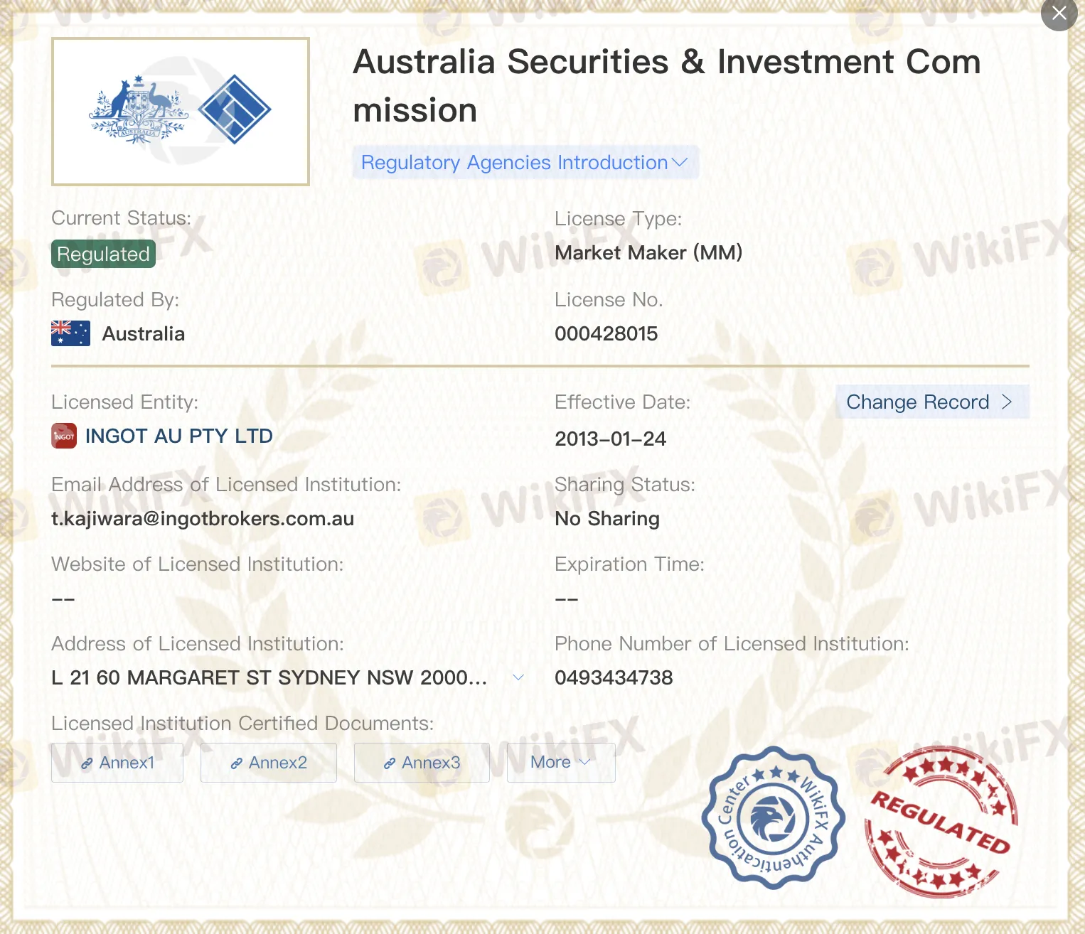 licence