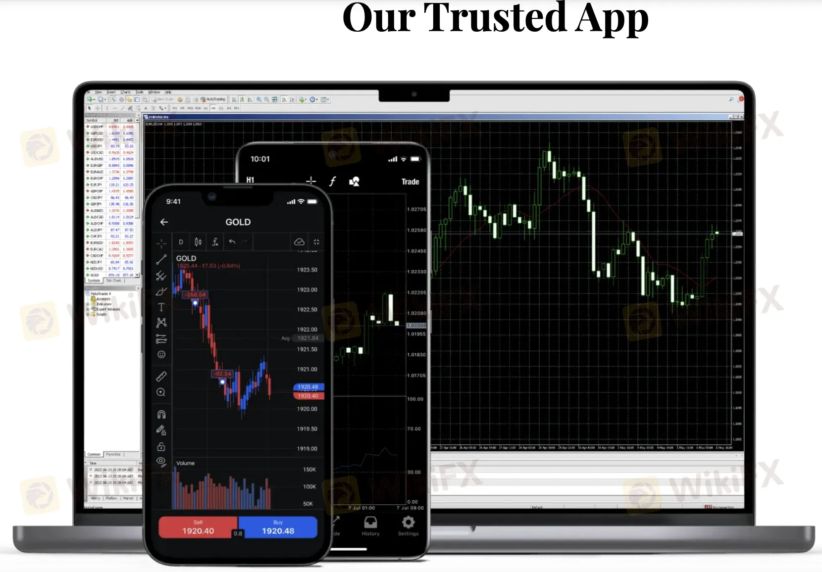 Trading Platform