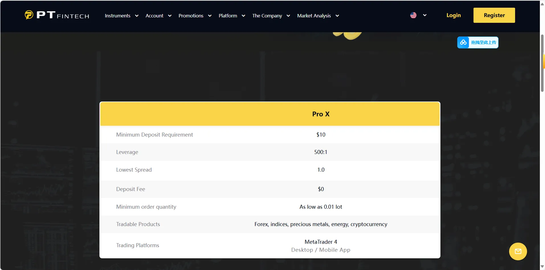 Account Type & Fee