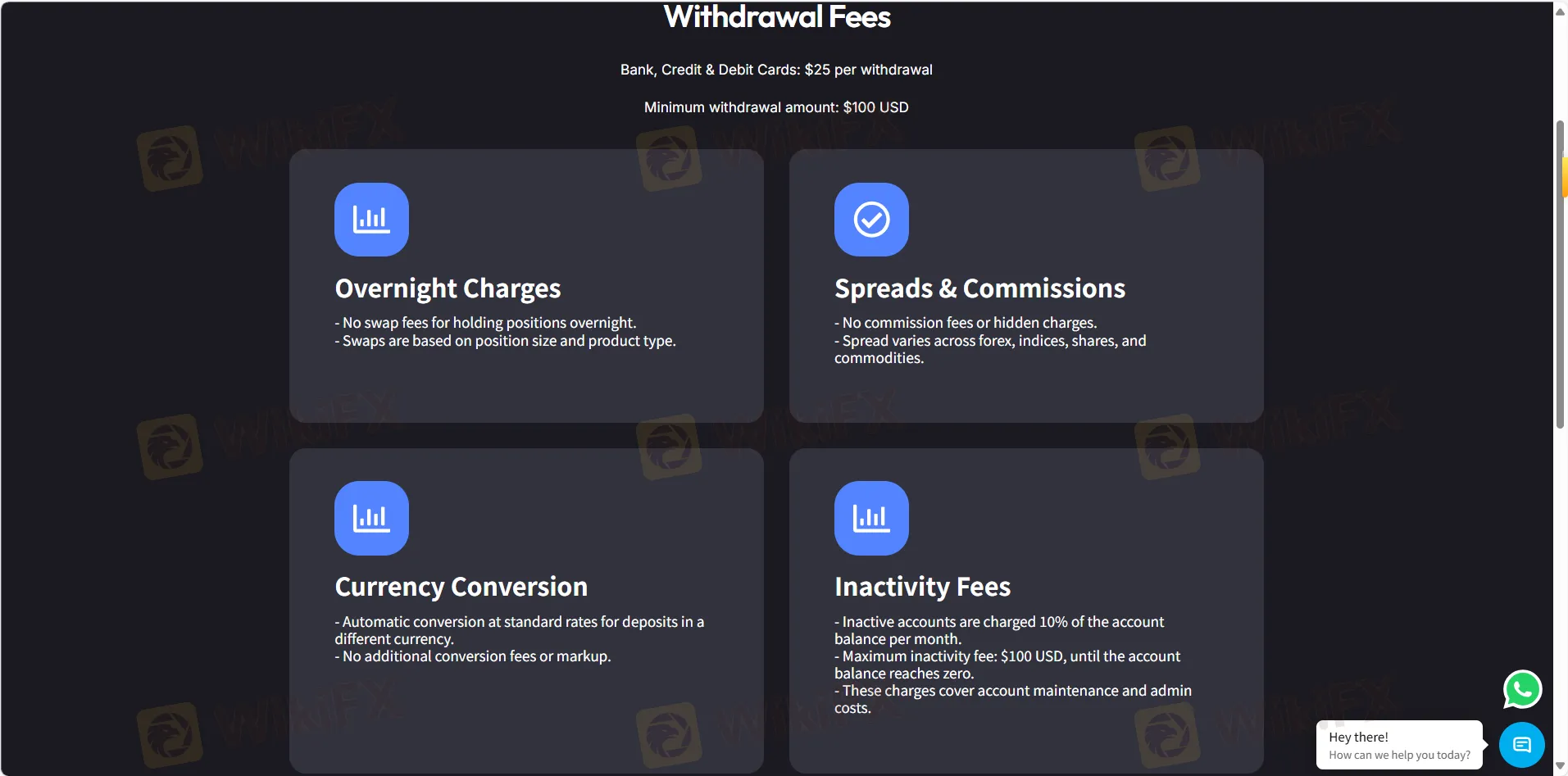 Fees