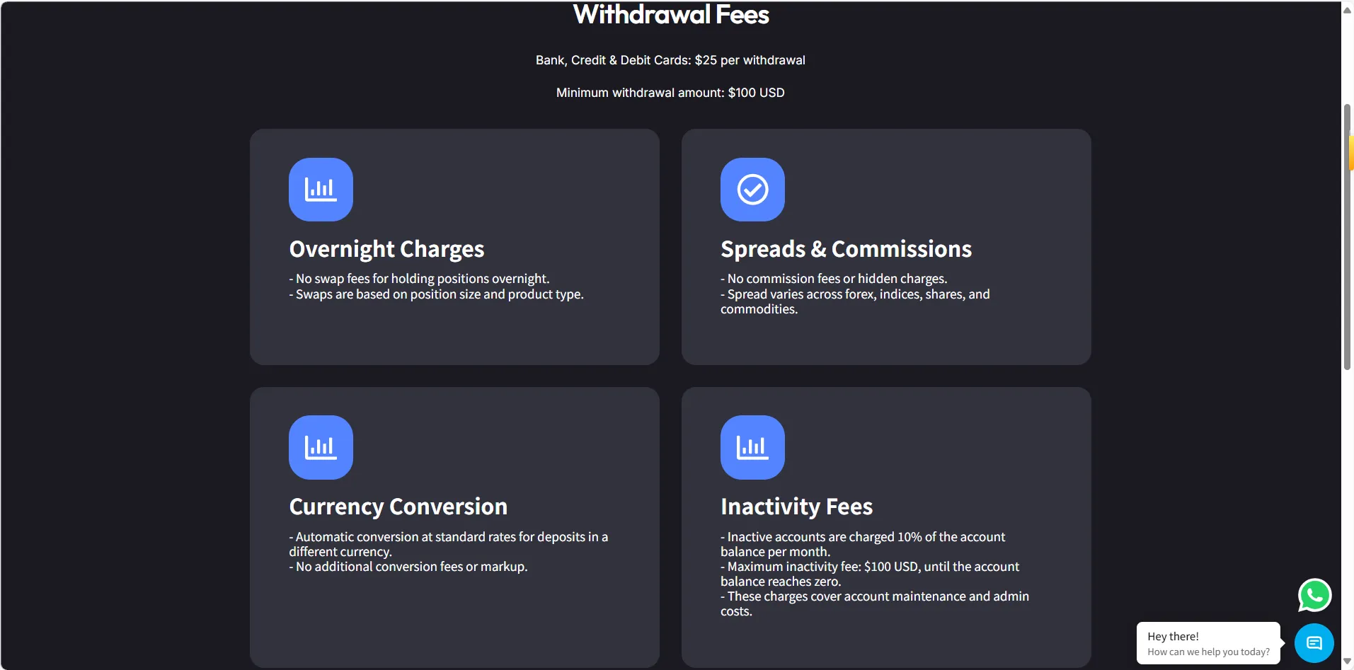 Fees Fees