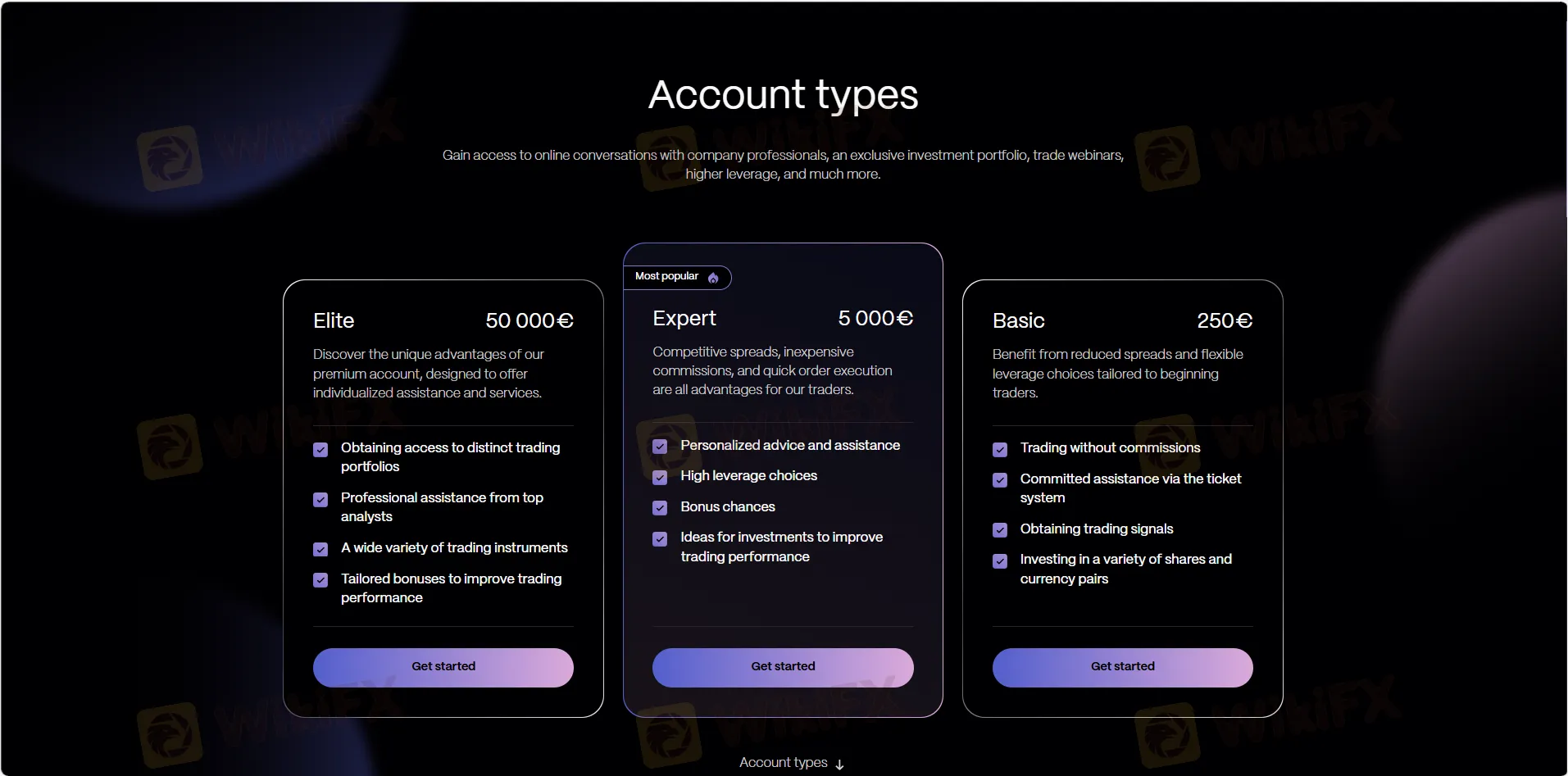 Account Types Account Types