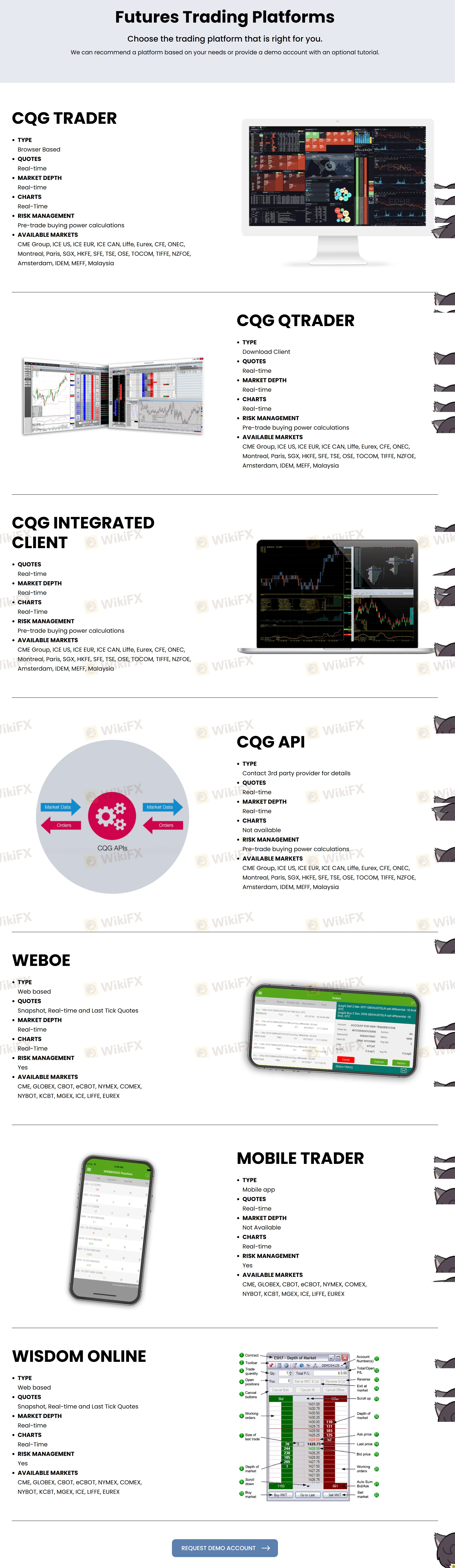 Plataforma de Trading