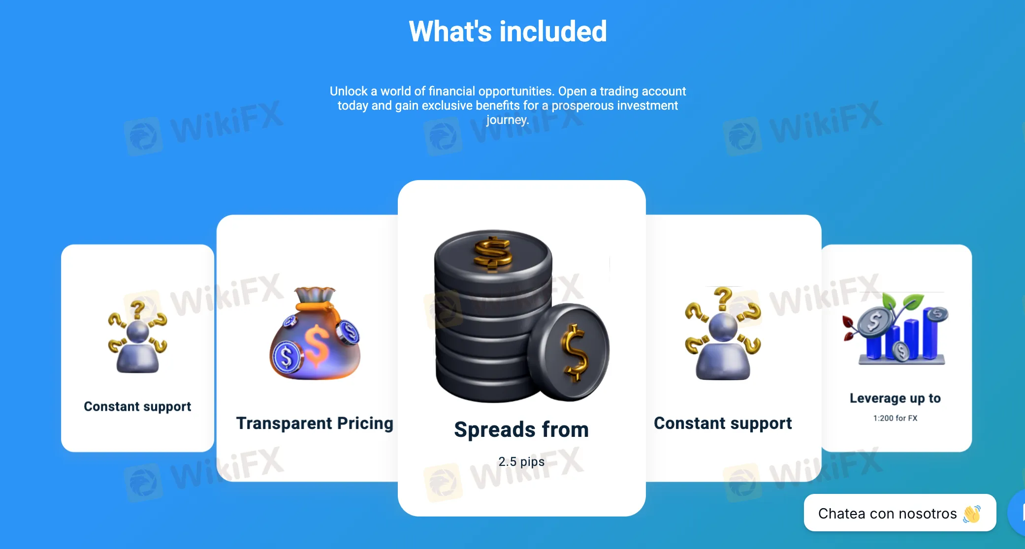 Biaya FOREX BLEND