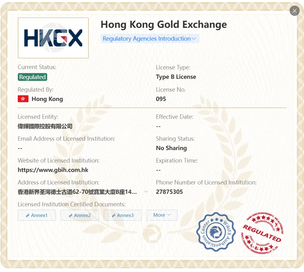 Regulated by HKGX Regulated by HKGX