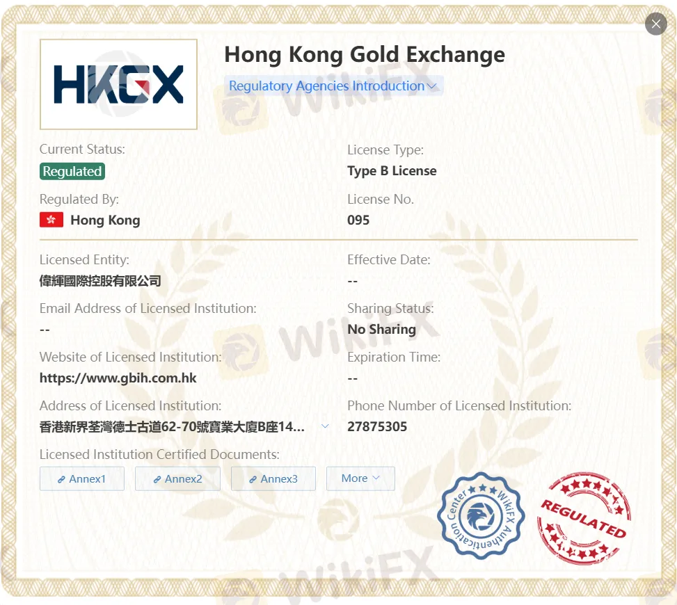 تنظيم من قبل HKGX