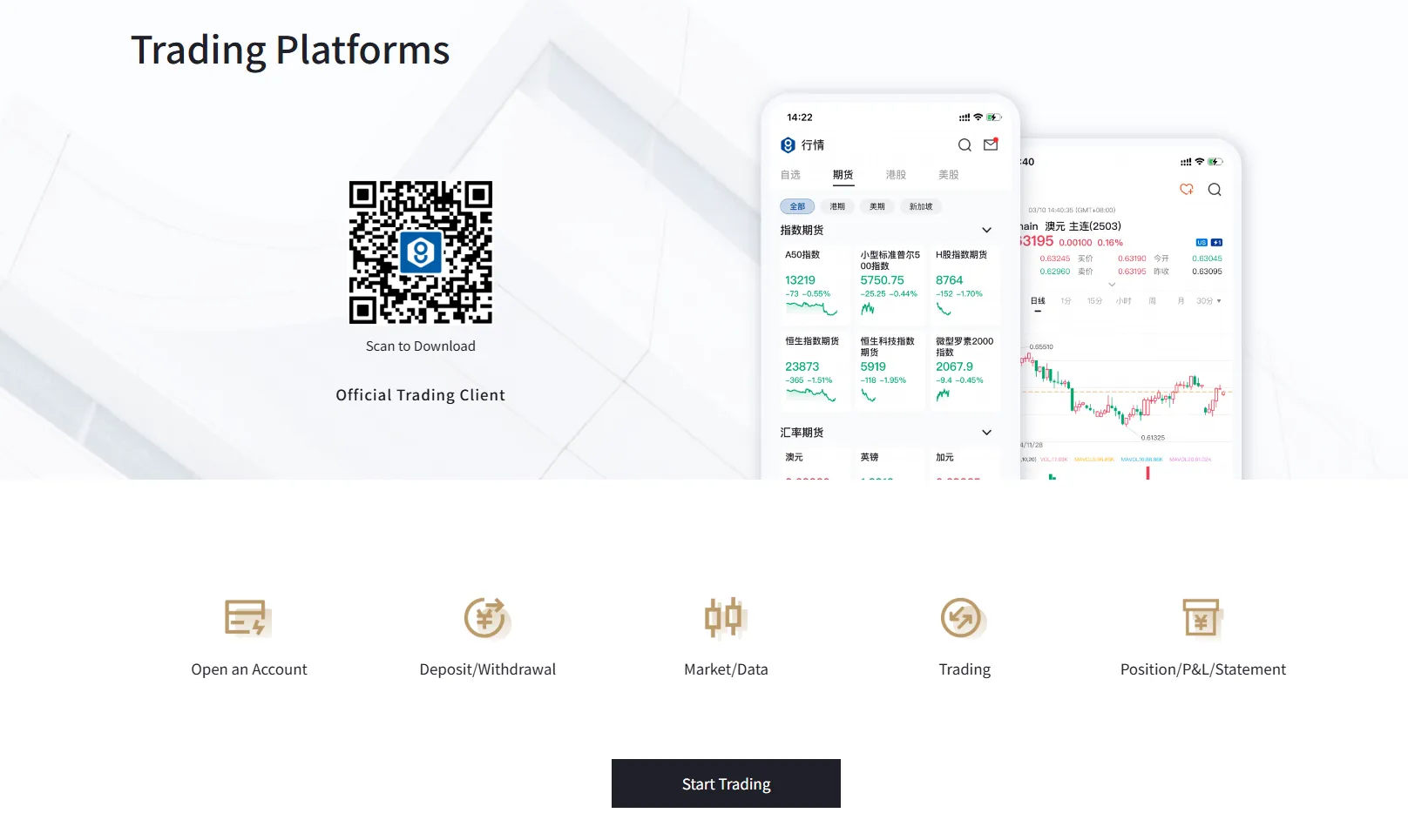 高盈證券 Pro 高盈證券 Pro