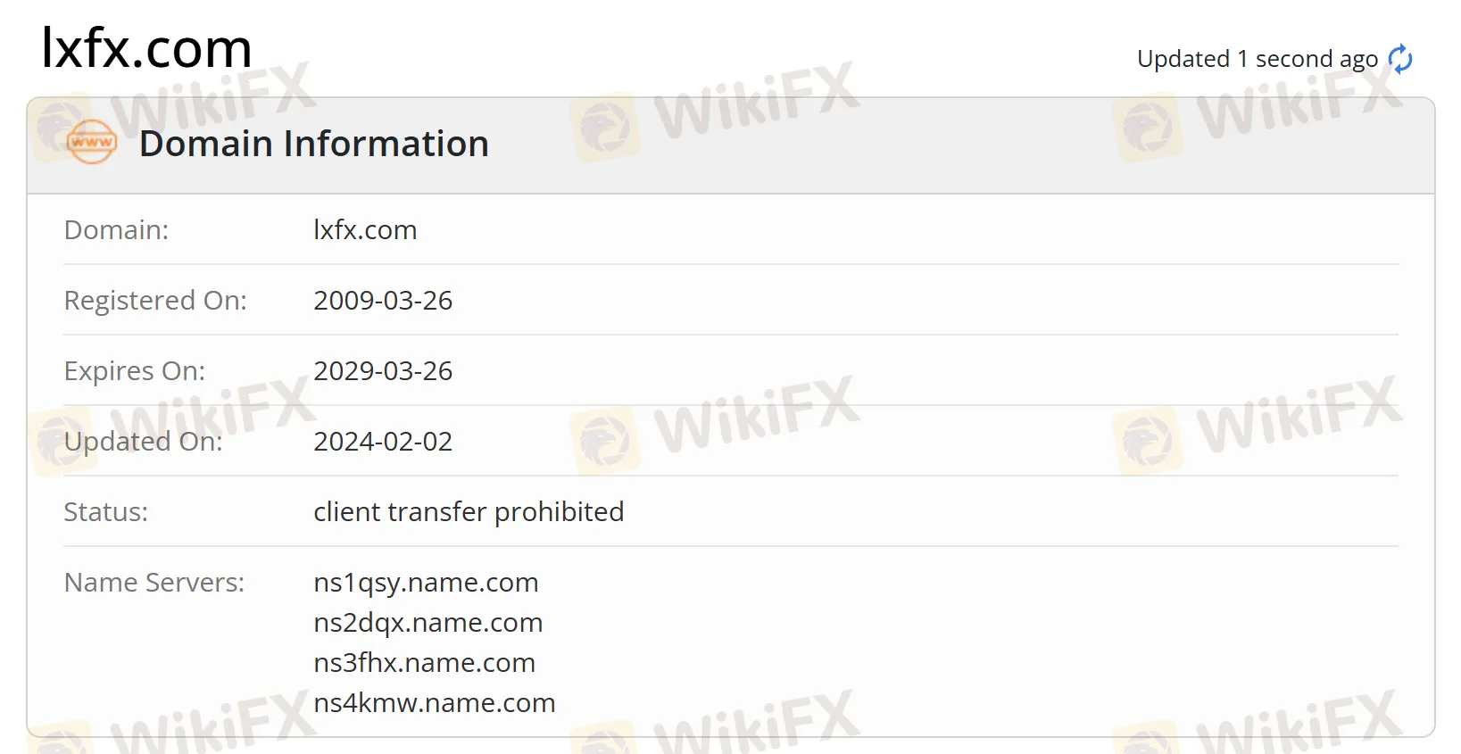 Impormasyon ng Domain