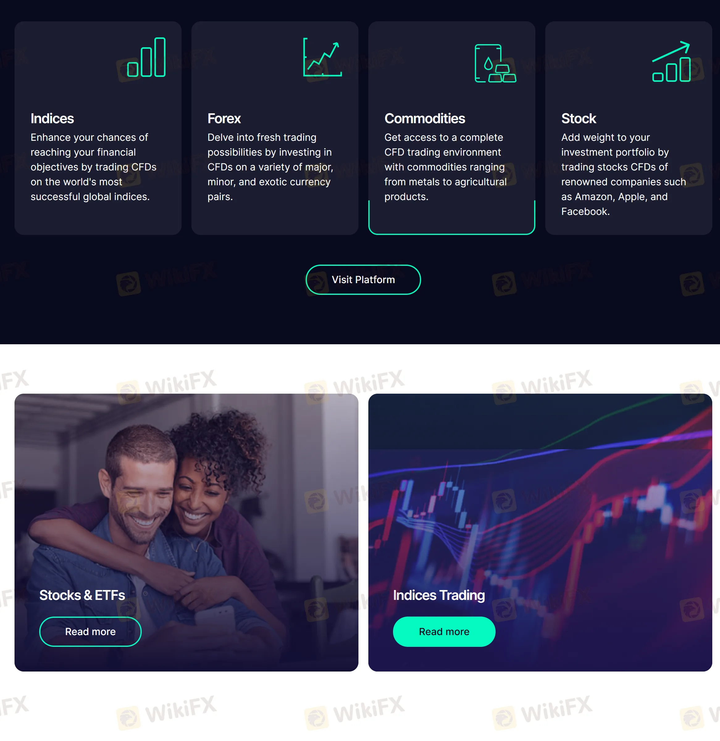 Bigmarkets可以交易什么？