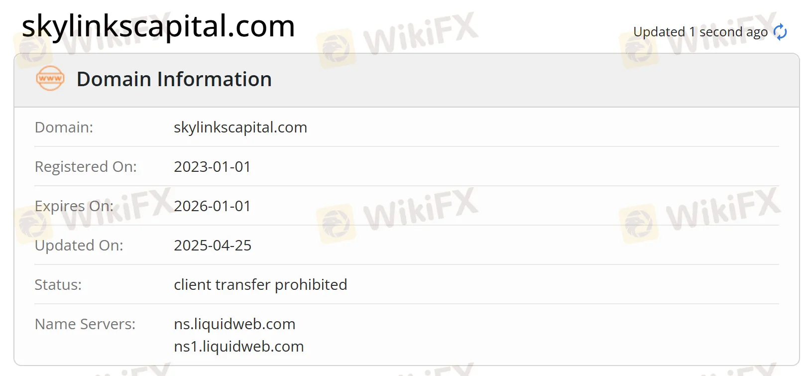 Domain information