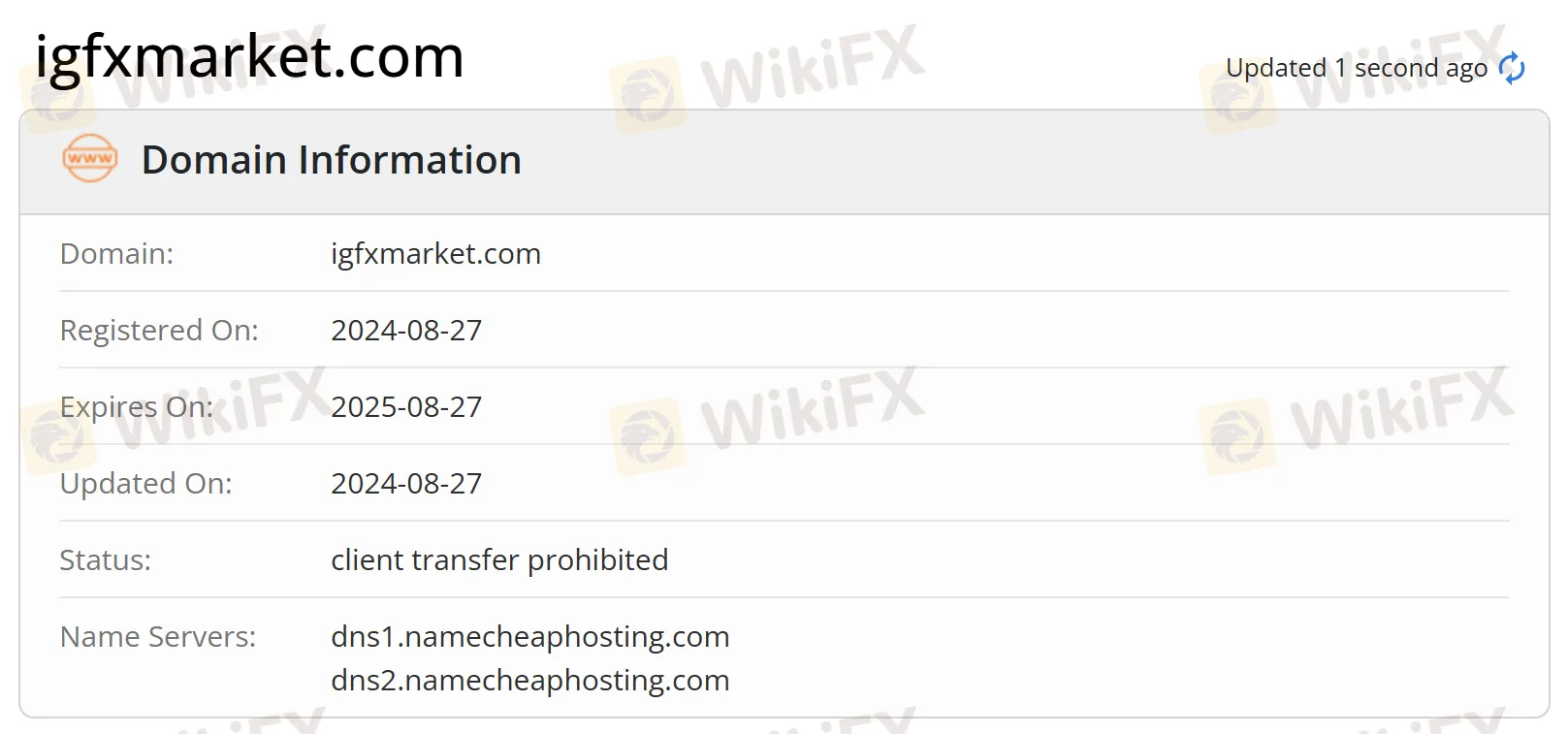 Domain information