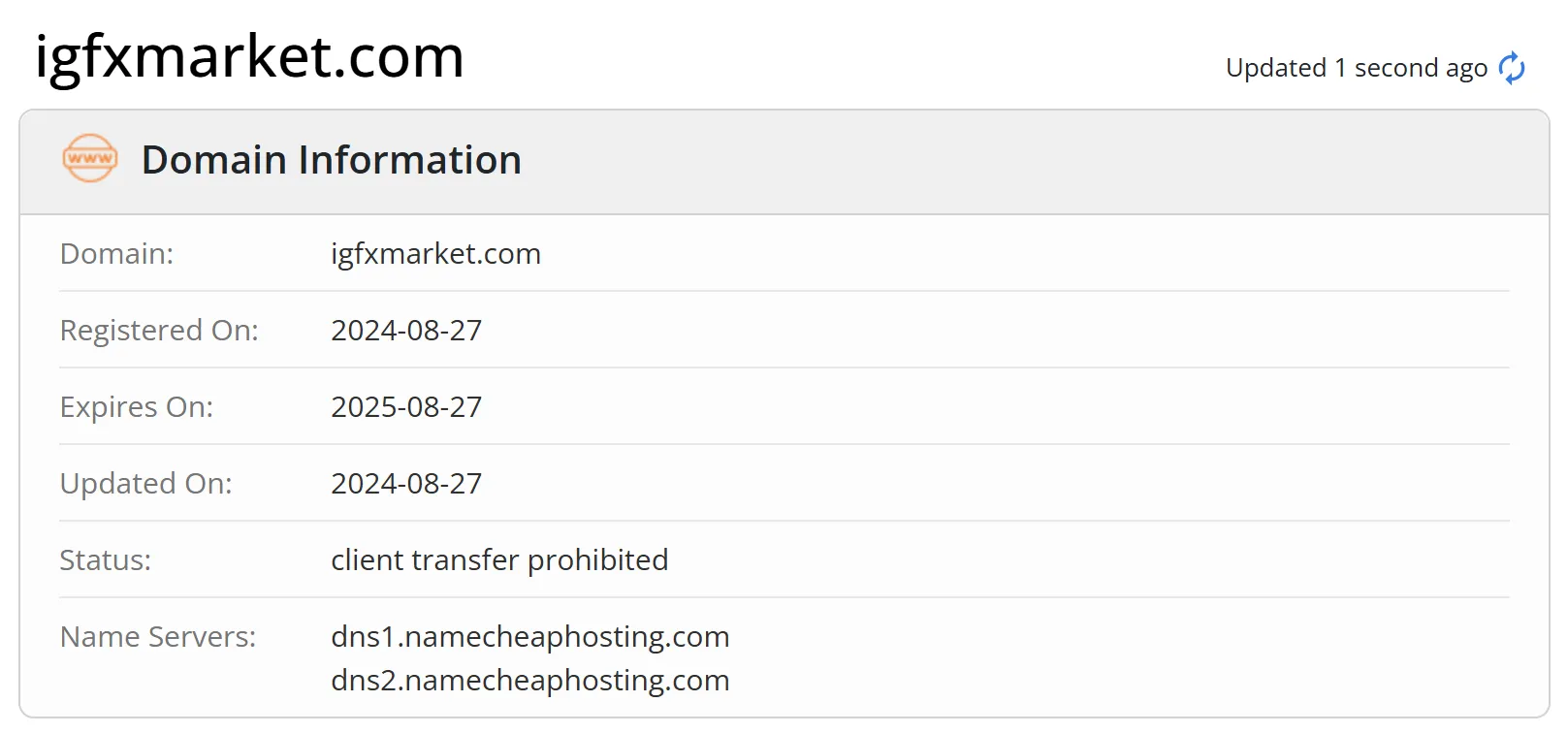 Domain information