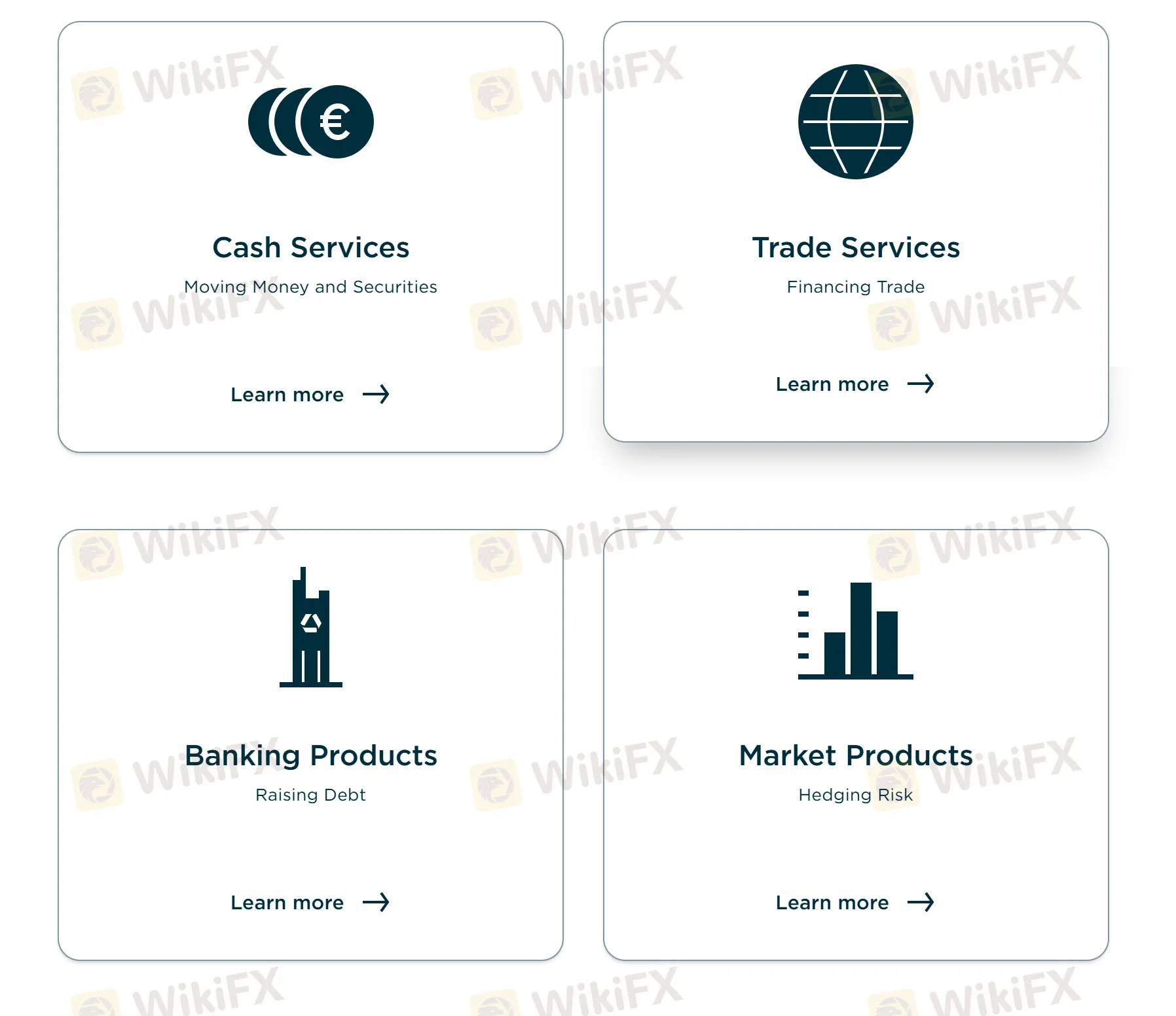 المنتجات والخدمات