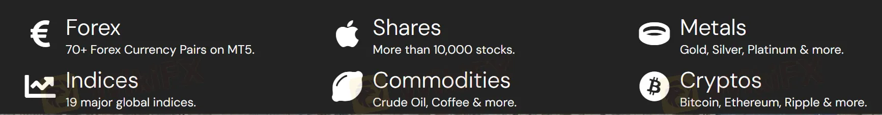 На что можно торговать на UE Capital?