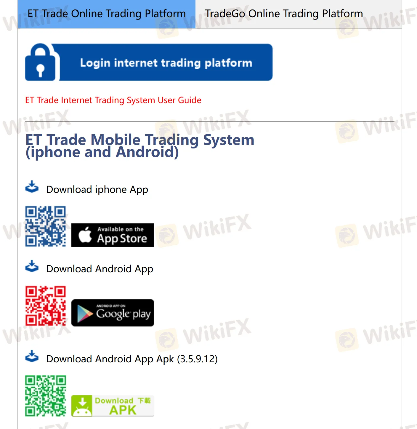 Trading Platform