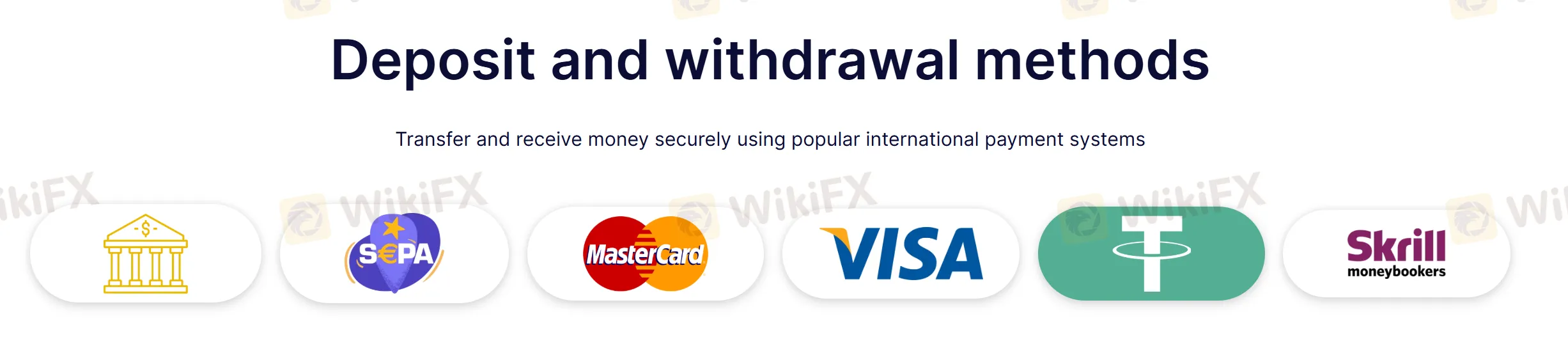 Pagdedeposito at Pagwiwithdraw