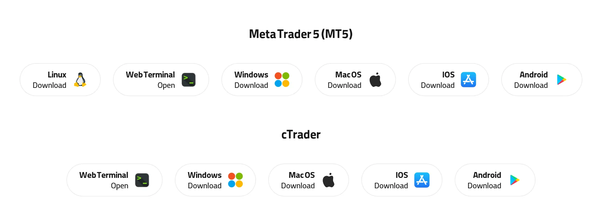 Торговая платформа Торговая платформа