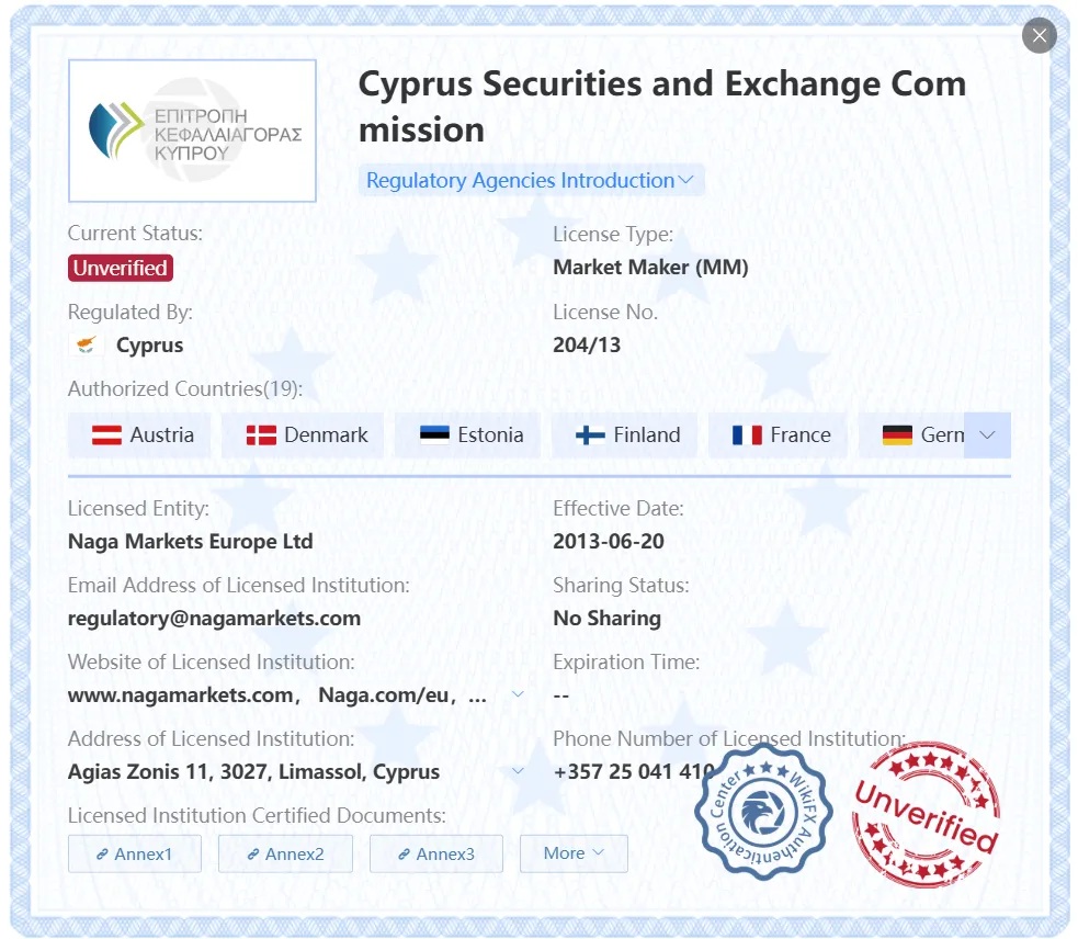 Unverified CySEC license Unverified CySEC license