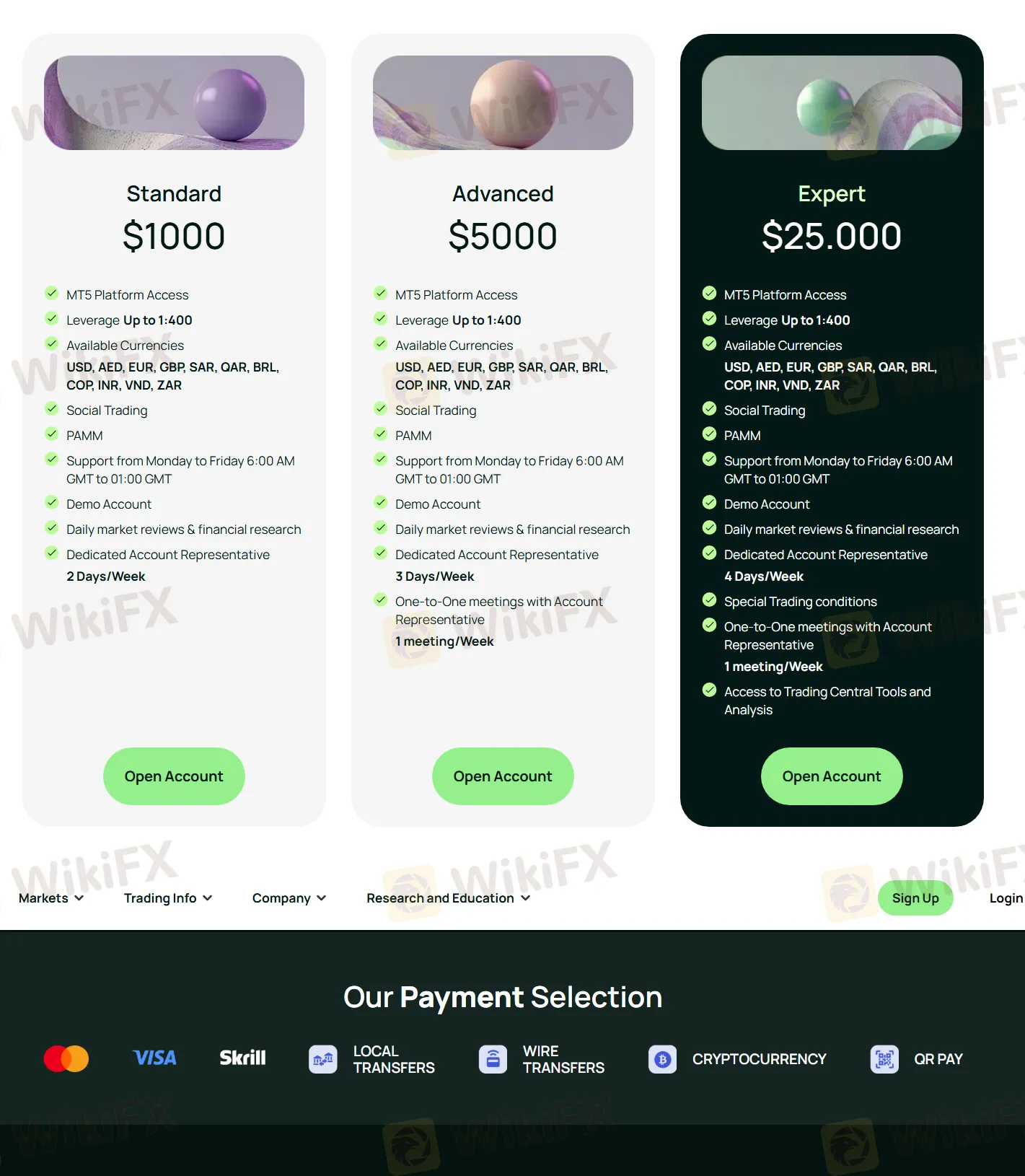 Account comparison