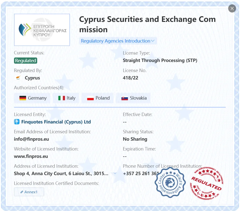 Regulated by CySEC Regulated by CySEC